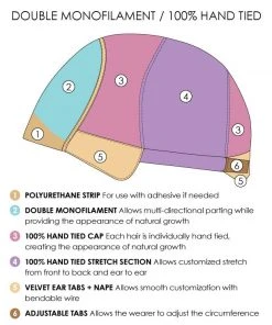 Camilla | Monofilament Synthetic Wig By Jon Renau Wigs For Women 9 Camilla | Monofilament Synthetic Wig By Jon Renau Wigs For Women