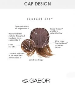 Wigs For Women Joy | Synthetic Wig By Gabor
