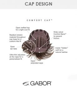 Wigs For Women Spirit | Synthetic Wig By Gabor