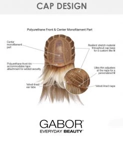 Trending Tresses | Monofilament Part Synthetic Wig By Gabor Wigs For Women