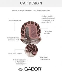 Curves Ahead | Lace Front & Monofilament Part Synthetic Wig By Gabor