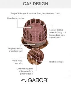 Sweet Escape | Lace Front & Monofilament Crown Synthetic Wig By Gabor Wigs For Women