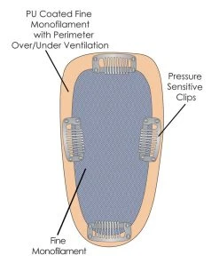 18~26 Inch EasiPart HD 18 Inch (Exclusive) | Monofilament Clip-in Crown Volumizer Toppers By Jon Renau