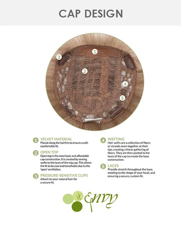 Wiglets Layered Topper (Exclusive) | By Envy 4 Wiglets Layered Topper (Exclusive) | By Envy