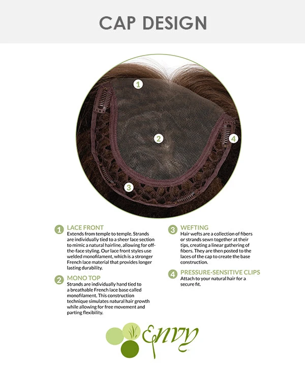 Long Topper (Exclusive) | Lace Front & Monofilament Synthetic Hair Toppers By Envy 4 Long Topper (Exclusive) | Lace Front & Monofilament Synthetic Hair Toppers By Envy