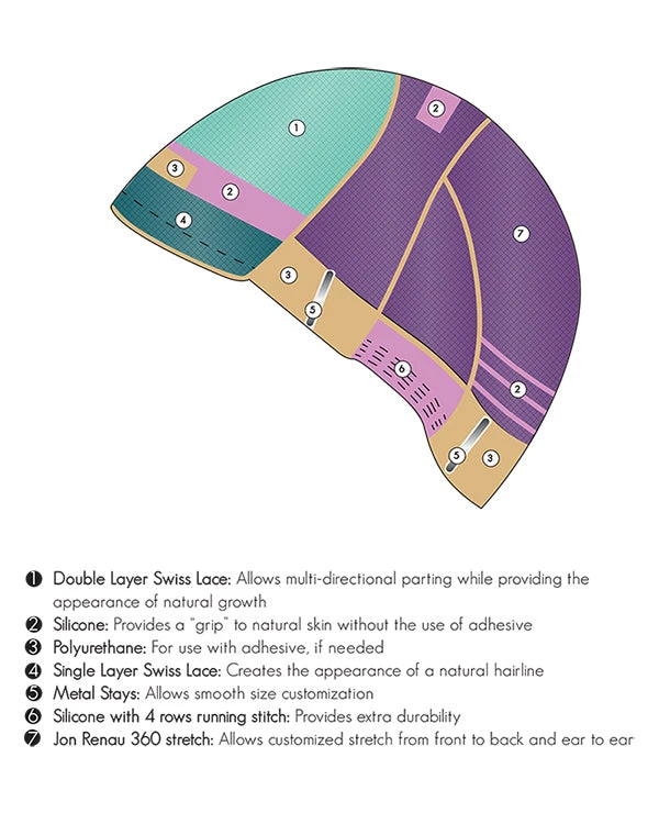 Spirit-Petite/Average (Exclusive) | Lace Front Monofilament Remy Human Hair Wig By Jon Renau Wigs For Women 11 Spirit-Petite/Average (Exclusive) | Lace Front Monofilament Remy Human Hair Wig By Jon Renau Wigs For Women