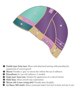 Spirit-Petite/Average | Lace Front Monofilament Remy Human Hair Wig By Jon Renau Wigs For Women