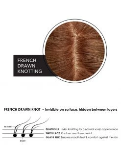 EasiPart French 8 Inch | Monofilament Remy Human Hair Toppers By Jon Renau 8~12 Inch 14 EasiPart French 8 Inch | Monofilament Remy Human Hair Toppers By Jon Renau 8~12 Inch