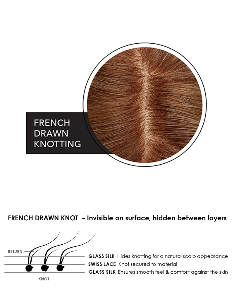 8~12 Inch EasiPart French 12 Inch | Monofilament Remy Human Hair Toppers By Jon Renau 6 8~12 Inch EasiPart French 12 Inch | Monofilament Remy Human Hair Toppers By Jon Renau