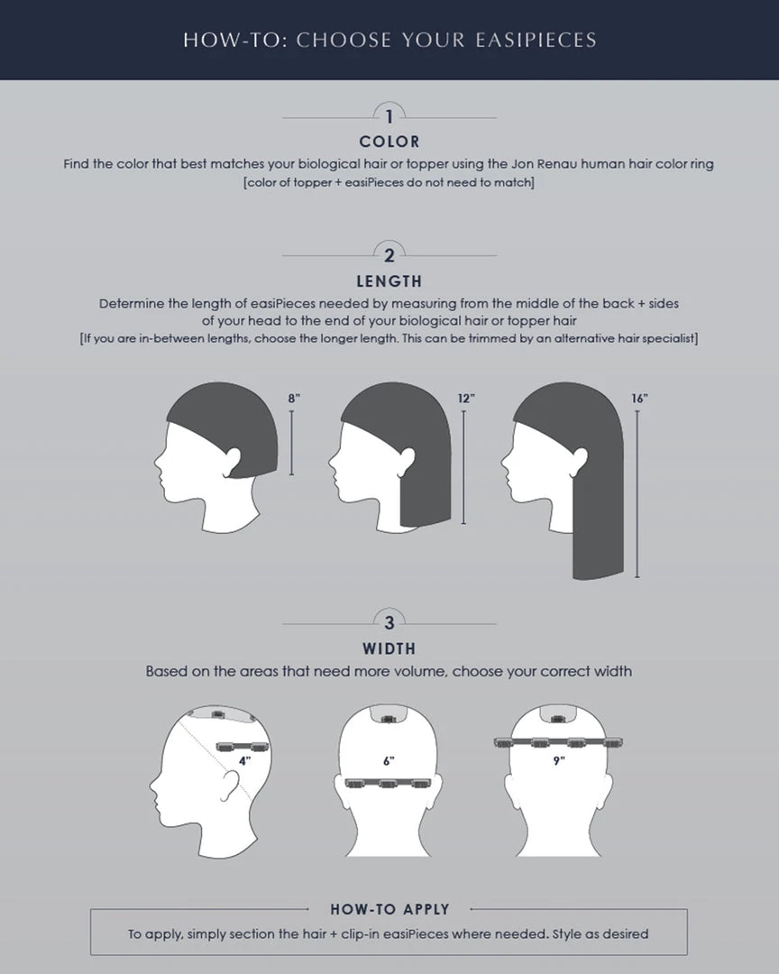 EasiPieces 16 Inch Length X 4 Inch Width (1pc) | Remy Human Hair Piece By Jon Renau 6 EasiPieces 16 Inch Length X 4 Inch Width (1pc) | Remy Human Hair Piece By Jon Renau