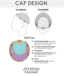 Top Full 18 Inch (Exclusive) | Monofilament Synthetic Hair Toppers By Jon Renau