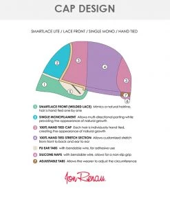 Wigs For Women Cameron-Lite | Lace Front & Monofilament Synthetic Wig By Jon Renau