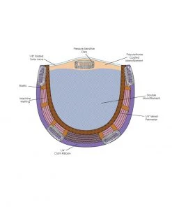 Wiglets Top Notch | Monofilament Synthetic Toppers By Jon Renau 16 Wiglets Top Notch | Monofilament Synthetic Toppers By Jon Renau