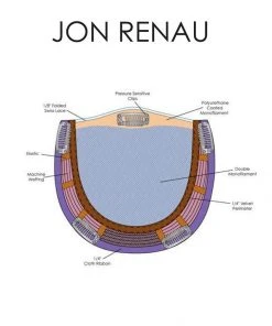 Top Crown | Monofilament Toppers By Jon Renau Wiglets 17 Top Crown | Monofilament Toppers By Jon Renau Wiglets