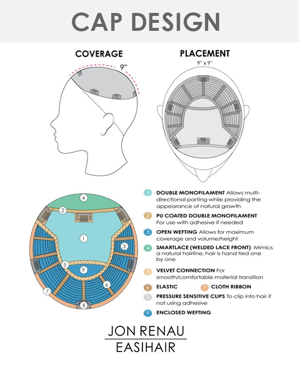 Top Smart 18 Inch | Lace Front & Monofilament Synthetic Hair Toppers By Jon Renau 18~26 Inch 6 Top Smart 18 Inch | Lace Front & Monofilament Synthetic Hair Toppers By Jon Renau 18~26 Inch