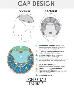 8~12 Inch Top Smart 12 Inch | Lace Front & Monofilament Synthetic Hair Toppers By Jon Renau