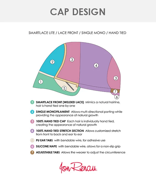 Carrie-Lite (Exclusive) | Lace Front & Monofilament Remy Human Hair Wig By Jon Renau 5 Carrie-Lite (Exclusive) | Lace Front & Monofilament Remy Human Hair Wig By Jon Renau