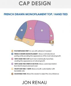 Cara | Monofilament Remy Human Hair Wig By Jon Renau