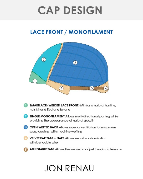Mena (Exclusive) | Lace Front & Monofilament Synthetic Wig By Jon Renau 6 Mena (Exclusive) | Lace Front & Monofilament Synthetic Wig By Jon Renau