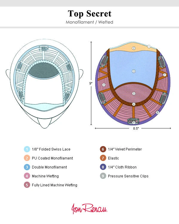 Top Style 12 Inch | Monofilament Synthetic Toppers By Jon Renau 8~12 Inch 8 Top Style 12 Inch | Monofilament Synthetic Toppers By Jon Renau 8~12 Inch