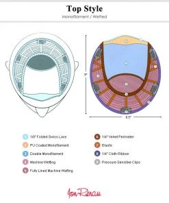 Top Style HH 18 Inch (Exclusive) | Monofilament Remy Human Hair Toppers By Jon Renau 18~26 Inch