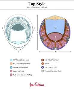 Top Style 12 Inch (Exclusive) | Monofilament Synthetic Toppers By Jon Renau 17 Top Style 12 Inch (Exclusive) | Monofilament Synthetic Toppers By Jon Renau