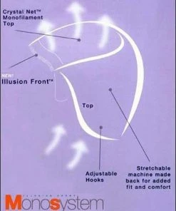 June | Monofilament Synthetic Wig By Louis Ferre 5 June | Monofilament Synthetic Wig By Louis Ferre