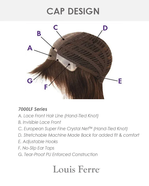 Victoria | Lace Front & Monofilament Synthetic Hair Wig By Louis Ferre 6 Victoria | Lace Front & Monofilament Synthetic Hair Wig By Louis Ferre