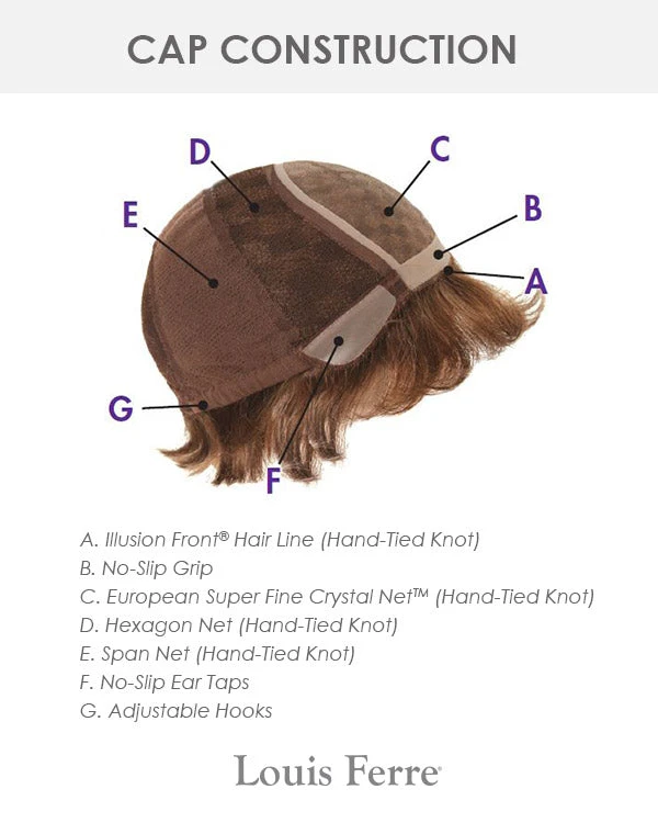 Hillary | Monofilament Synthetic Wig By Louis Ferre 9 Hillary | Monofilament Synthetic Wig By Louis Ferre