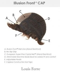 Wigs For Women Coco Petite | Monofilament Synthetic Wig By Louis Ferre 11 Wigs For Women Coco Petite | Monofilament Synthetic Wig By Louis Ferre