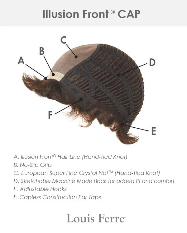 Elyse Petite | Monofilament Synthetic Wig By Louis Ferre 7 Elyse Petite | Monofilament Synthetic Wig By Louis Ferre