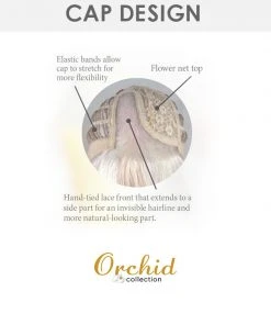 Naya | Lace Front & Monofilament Part Synthetic Wig By Orchid Wigs For Women