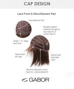 Premium | Lace Front & Monofilament Synthetic Wig By Gabor Wigs For Women 25 Premium | Lace Front & Monofilament Synthetic Wig By Gabor Wigs For Women