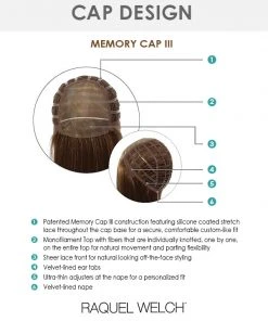 Wigs For Women Work It | Lace Front & Monofilament Synthetic Wig By Raquel Welch