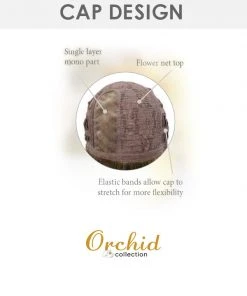 Scorpio PM | Lace Front & Monofilament Part Synthetic Wig By Orchid 11 Scorpio PM | Lace Front & Monofilament Part Synthetic Wig By Orchid