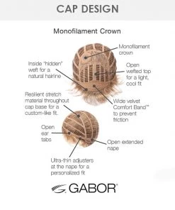 Pixie Perfect-Petite | Monofilament Crown Synthetic Wig By Gabor Wigs For Women 15 Pixie Perfect-Petite | Monofilament Crown Synthetic Wig By Gabor Wigs For Women