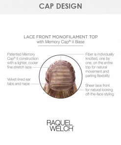 Spotlight-Petite | Lace Front & Monofilament Synthetic Wig By Raquel Welch