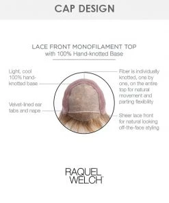 Muse | Lace Front & Monofilament Synthetic Wig By Raquel Welch