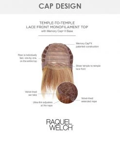 Wigs For Women Real Deal | Lace Front & Monofilament Top Synthetic Wig By Raquel Welch