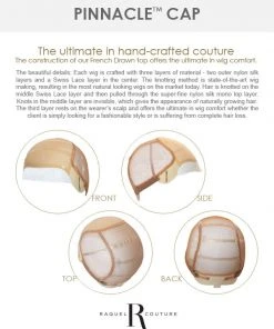 Wigs For Women Savoir Faire | Lace Front & Monofilament Human Hair Wig By Raquel Welch