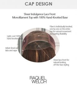 Free Time | Lace Front & Monofilament Top Synthetic Wig By Raquel Welch Wigs For Women