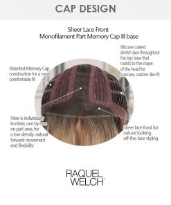 Wigs For Women On Point | Lace Front & Monofilament Part Synthetic Wig By Raquel Welch