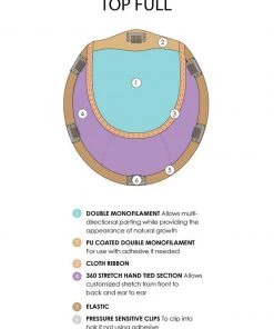 Top Full 12 Inch HH | Monofilament Remy Human Hair Toppers By Jon Renau