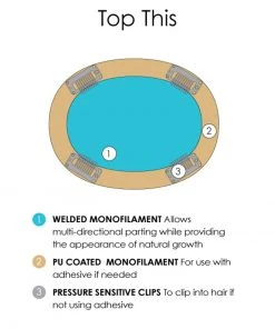 Top This 12 Inch (Exclusive) | Monofilament Remy Human Hair Toppers By Jon Renau 8~12 Inch 11 Top This 12 Inch (Exclusive) | Monofilament Remy Human Hair Toppers By Jon Renau 8~12 Inch