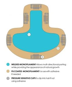 EasiPart T HD 18 Inch | Monofilament Synthetic Hair Toppers By Jon Renau 18~26 Inch