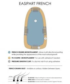 EasiPart French 8 Inch | Monofilament Remy Human Hair Toppers By Jon Renau 8~12 Inch 15 EasiPart French 8 Inch | Monofilament Remy Human Hair Toppers By Jon Renau 8~12 Inch