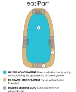 8~12 Inch EasiPart 8 Inch | Monofilament Remy Human Hair Toppers By Jon Renau